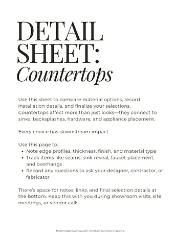 Detail Sheet | Countertop